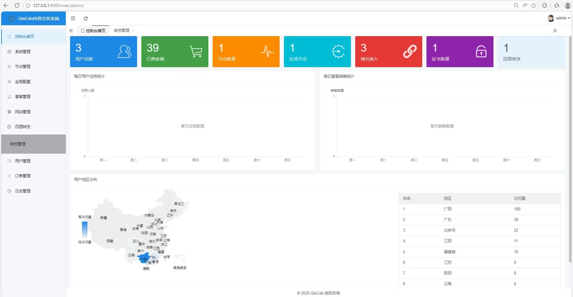 GinCdn内容分发系统V1.0.4更新内容