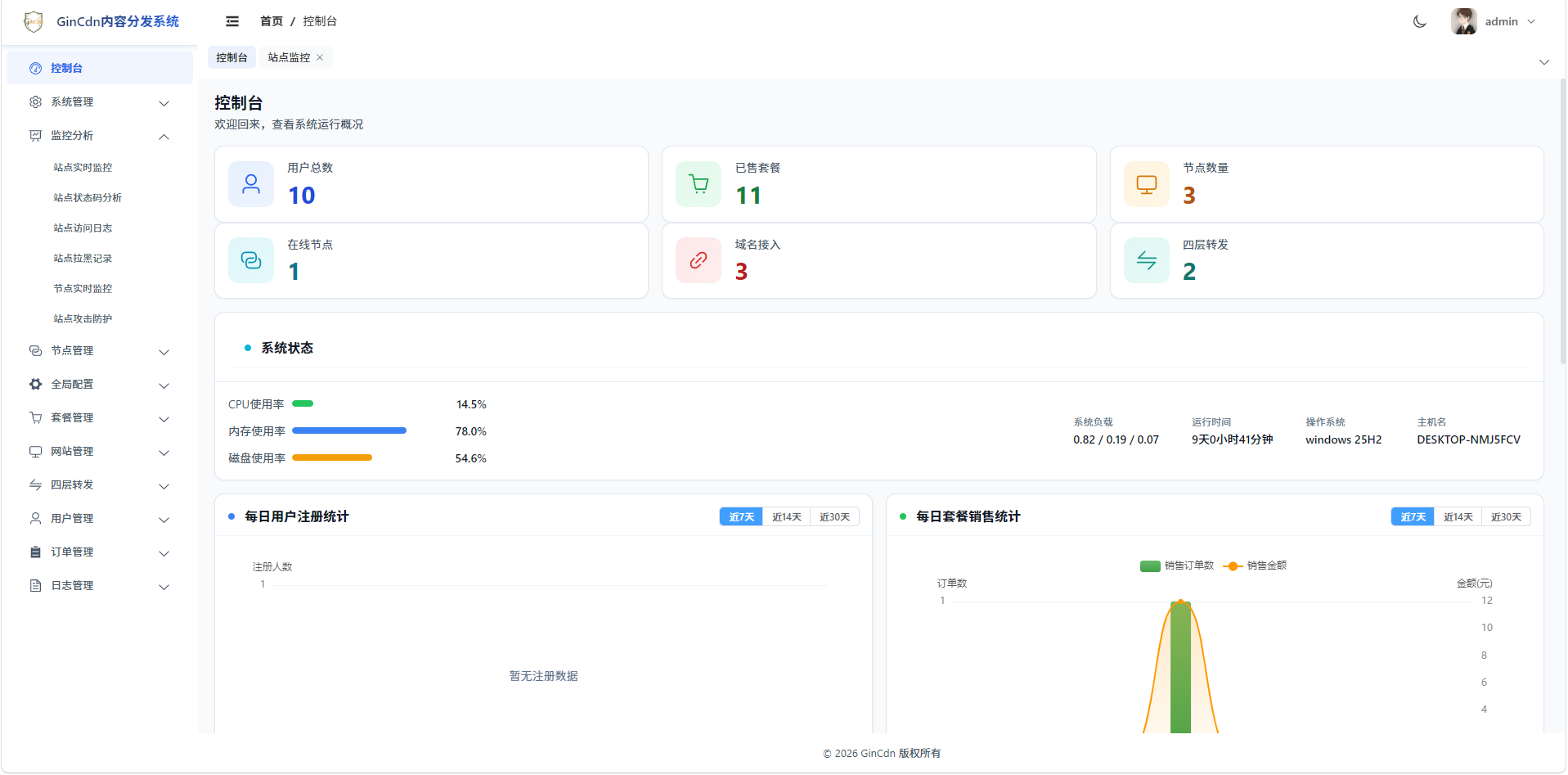 GinCdn内容分发系统V1.1.5版本更新介绍